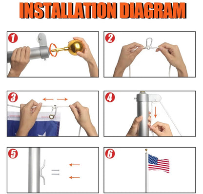 20FT Heavy Duty Flagpole Kit for Yard,14 Gauge Flag Pole for Outside In Ground, Extra Thick Outdoor Flag Poles with 3x5 American Flag for Residential or Commercial(20FT, Silver