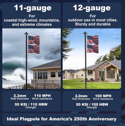 25FT 11 Gauge Heavy Duty In-Ground Flag Pole for Outside House, with 128 Large LED Solar Light & Embroidered Flag, 55 KSI / 110 HBW Hard 110 Mile Winds Aluminum, for Residential, Yard & Commercial Use