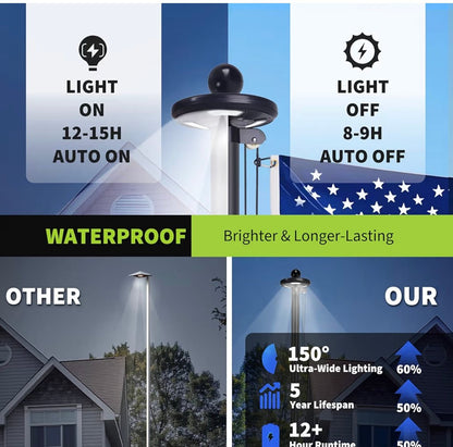 25FT 11 Gauge Heavy Duty In-Ground Flag Pole for Outside House, with 128 Large LED Solar Light & Embroidered Flag, 55 KSI / 110 HBW Hard 110 Mile Winds Aluminum, for Residential, Yard & Commercial Use