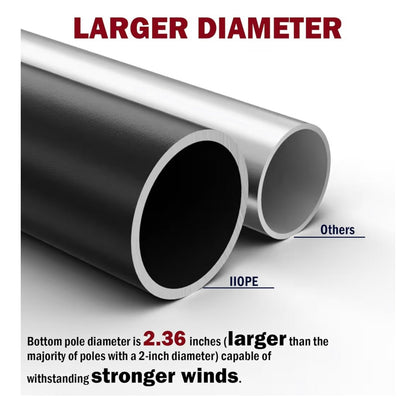 30FT Heavy Duty Flag Pole Kit, Real 11 Gauge Aluminum, 2.4" Large Bottom Tube, True Glory Edition,In Ground Flagpole for Outside House,Residential & Commercial, Gift Box Packaging-120MPH Wind Tested