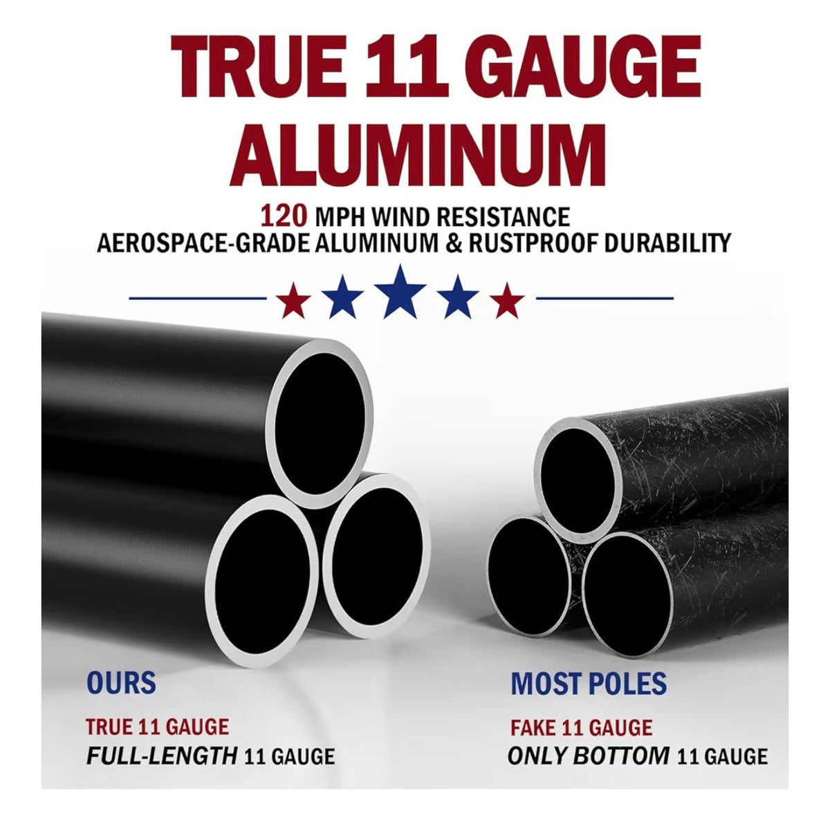 30FT Heavy Duty Flag Pole Kit, Real 11 Gauge Aluminum, 2.4" Large Bottom Tube, True Glory Edition,In Ground Flagpole for Outside House,Residential & Commercial, Gift Box Packaging-120MPH Wind Tested