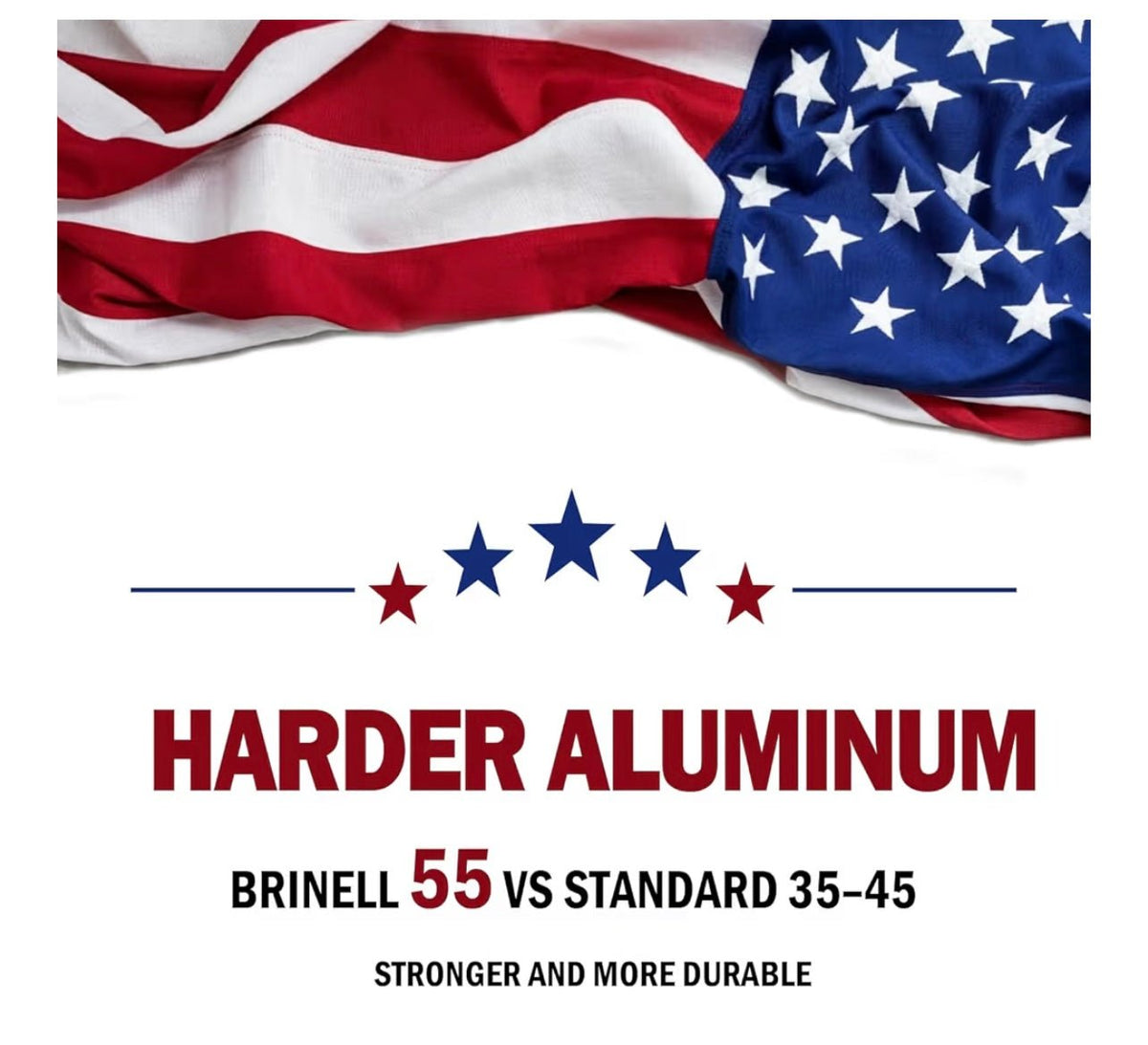 30FT Heavy Duty Flag Pole Kit, Real 11 Gauge Aluminum, 2.4" Large Bottom Tube, True Glory Edition,In Ground Flagpole for Outside House,Residential & Commercial, Gift Box Packaging-120MPH Wind Tested
