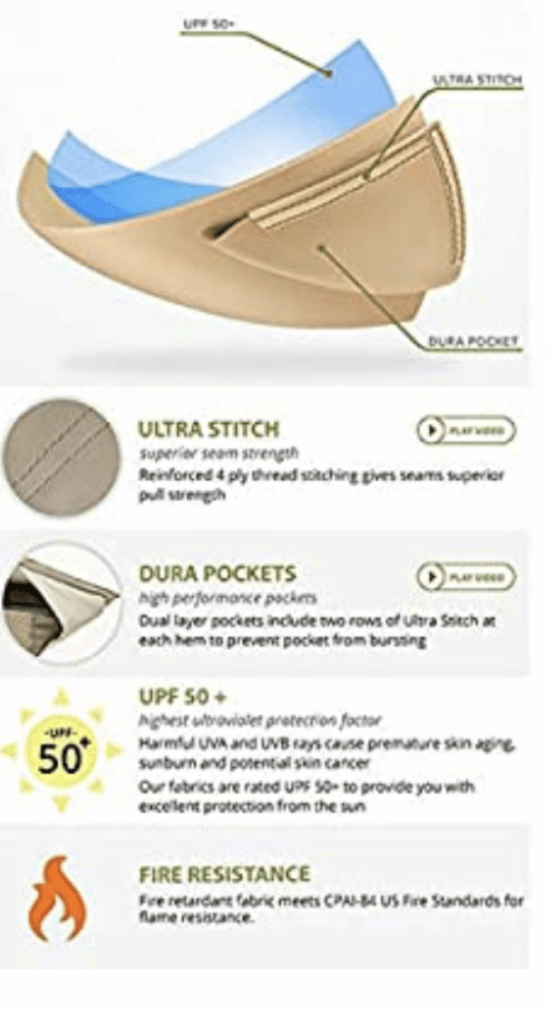 Allen Roth Finial Gazebo Replacement Canopy - Standard 350 - Beige Model