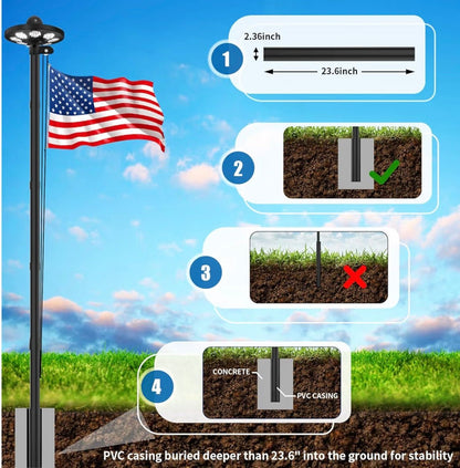 Flag Pole For Outside House With 136 Led Solar Light, 20FT 12 Gauge Heavy Duty Flagpole Kit In Ground With 3x5 American Flag For Yard And Commercial, 110MPH Wind Tested, Black