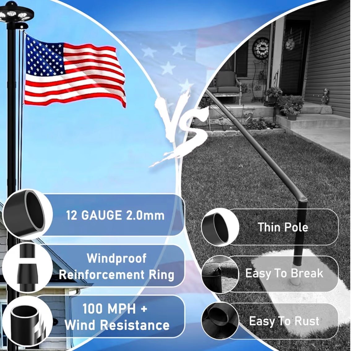 Flag Pole For Outside House With 136 Led Solar Light, 20FT 12 Gauge Heavy Duty Flagpole Kit In Ground With 3x5 American Flag For Yard And Commercial, 110MPH Wind Tested, Black