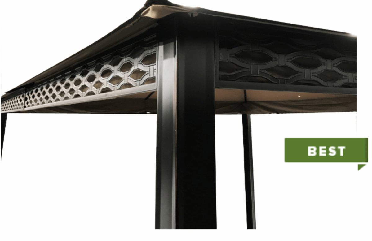 (Replacement Canopy for  L-GZ1687-A