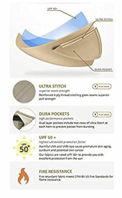 Dome Original Replacement L-GZ771PST-C 10x12 Canopy for Dome Sold at Big Lots Beige